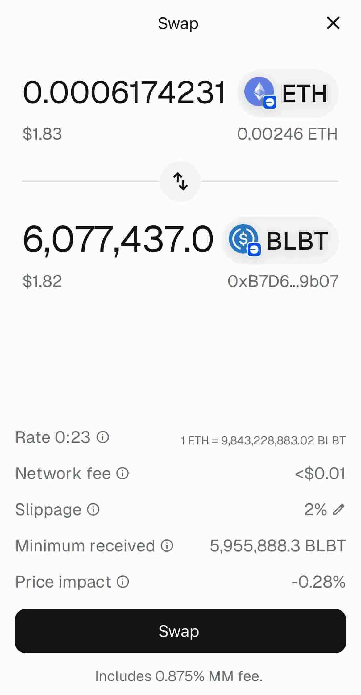 ETH to Bloopbert (BLBT)